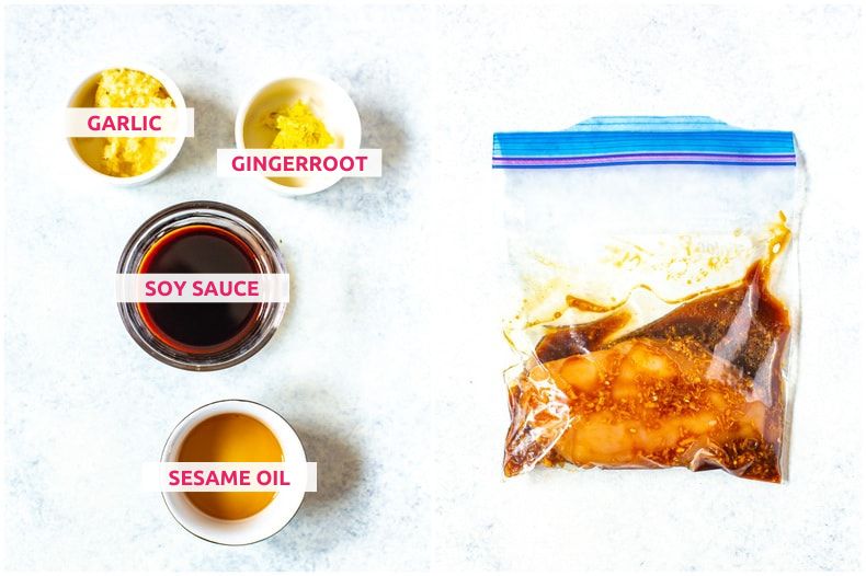 Ingredients for teriyaki marinade: garlic, ginger, soy sauce and sesame oil