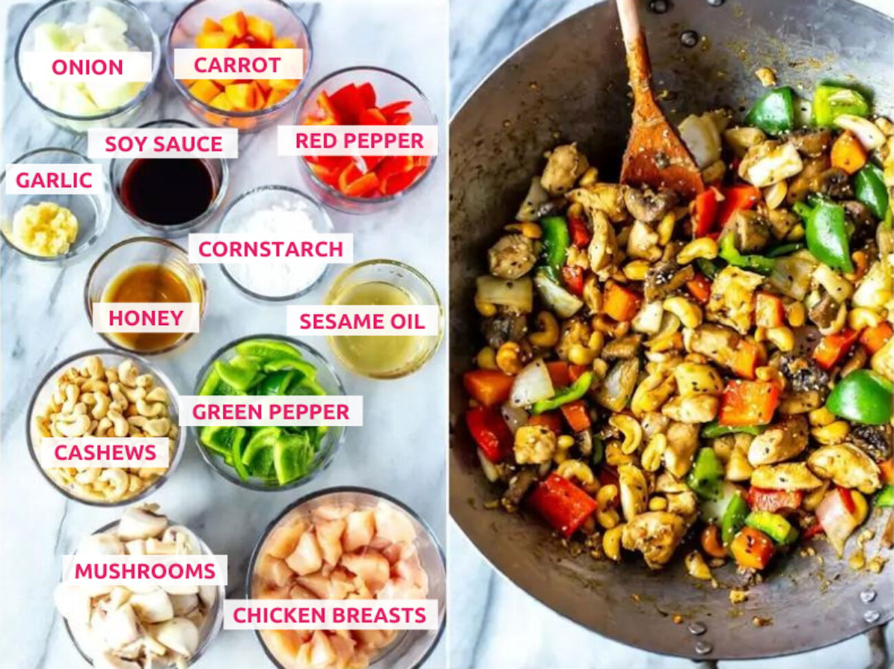 Ingredients for cashew chicken: chicken breasts, mushrooms, cashews, green pepper, sesame oil, honey, cornstarch, soy sauce, garlic, carrot, red pepper and onion.
